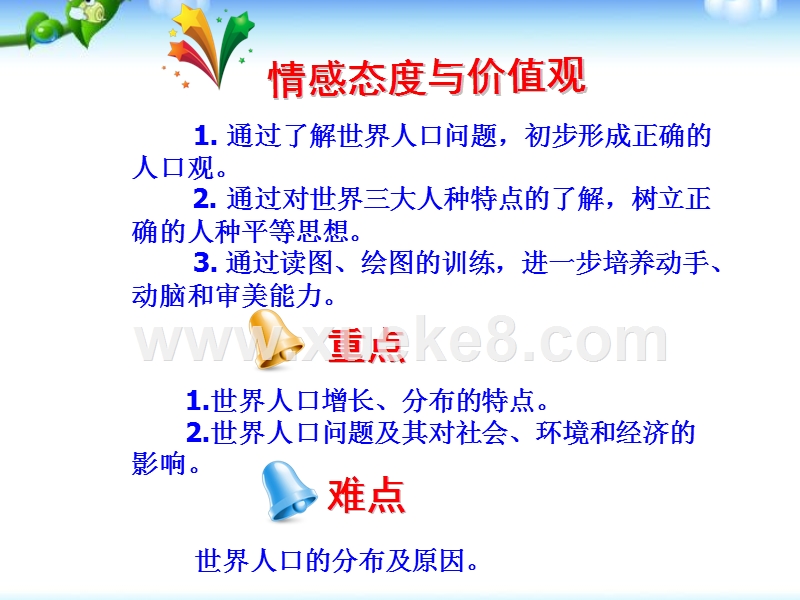 中学地理七年级 人口与人种 Ppt课件免费下载 Ppt 课件巴巴kejian Com 课件巴巴kejian Com